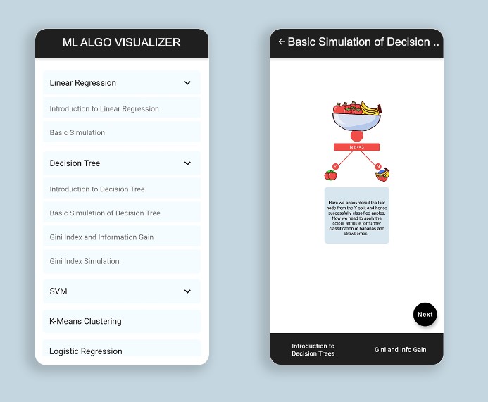 ML Algorithm Visualiser